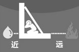 ֘ǃ(ni)ˆT