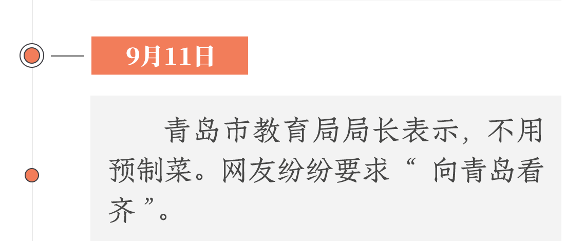 9月11日，青島市教育局局長表示不用預(yù)制菜。網(wǎng)友紛紛要求“向青島看齊”。