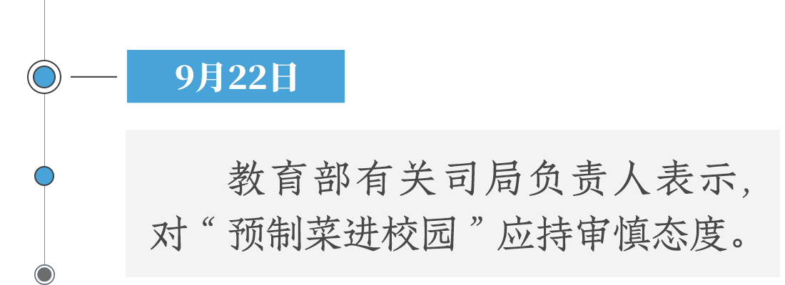 9月22日，教育部有關(guān)司局負(fù)責(zé)人表示，對“預(yù)制菜進校園”應(yīng)持審慎態(tài)度。