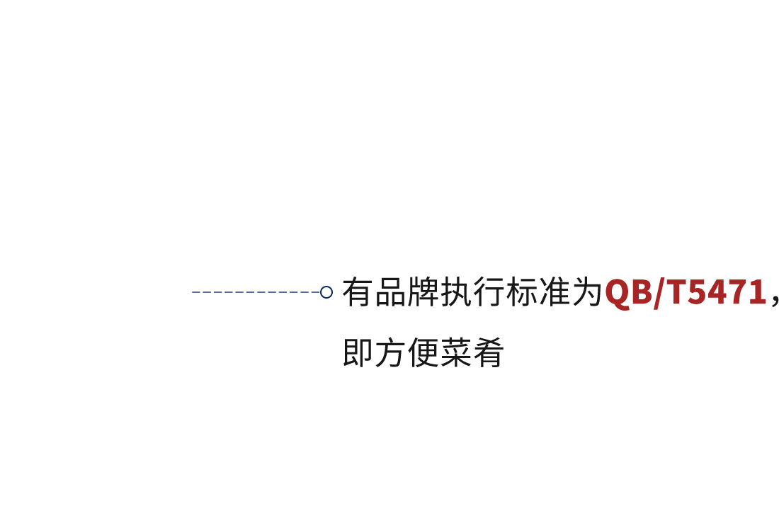 有品牌執(zhí)行標準為QB/T5471，即方便菜肴