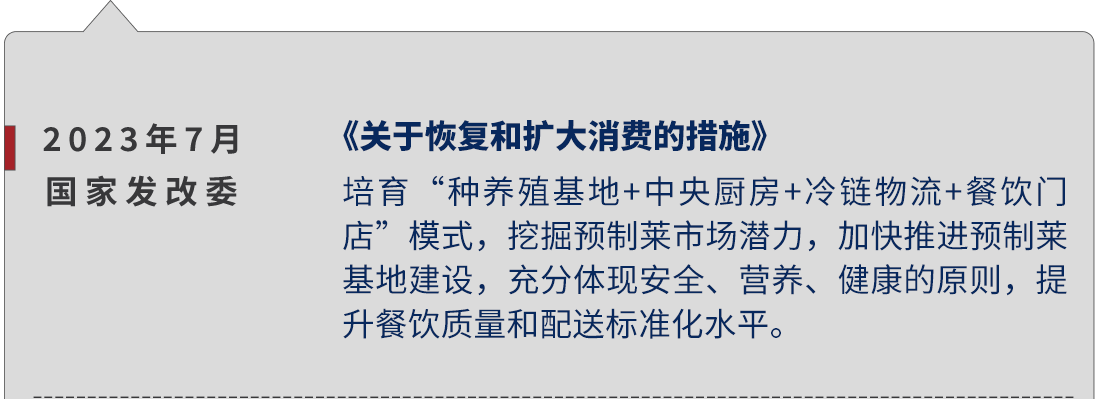 2023年7月，國(guó)家發(fā)改委，《關(guān)于恢復(fù)和擴(kuò)大消費(fèi)的措施》