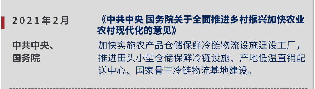 2021年2月，中共中央、國(guó)務(wù)院，《中共中央 國(guó)務(wù)院關(guān)于全面推進(jìn)鄉(xiāng)村振興加快農(nóng)業(yè)農(nóng)村現(xiàn)代化的意見(jiàn)》