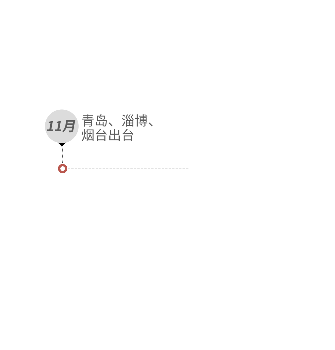 青島、淄博、煙臺(tái)出臺(tái)